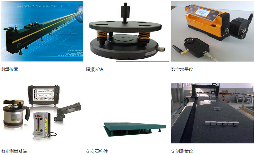SAP精密儀器行業成功案例