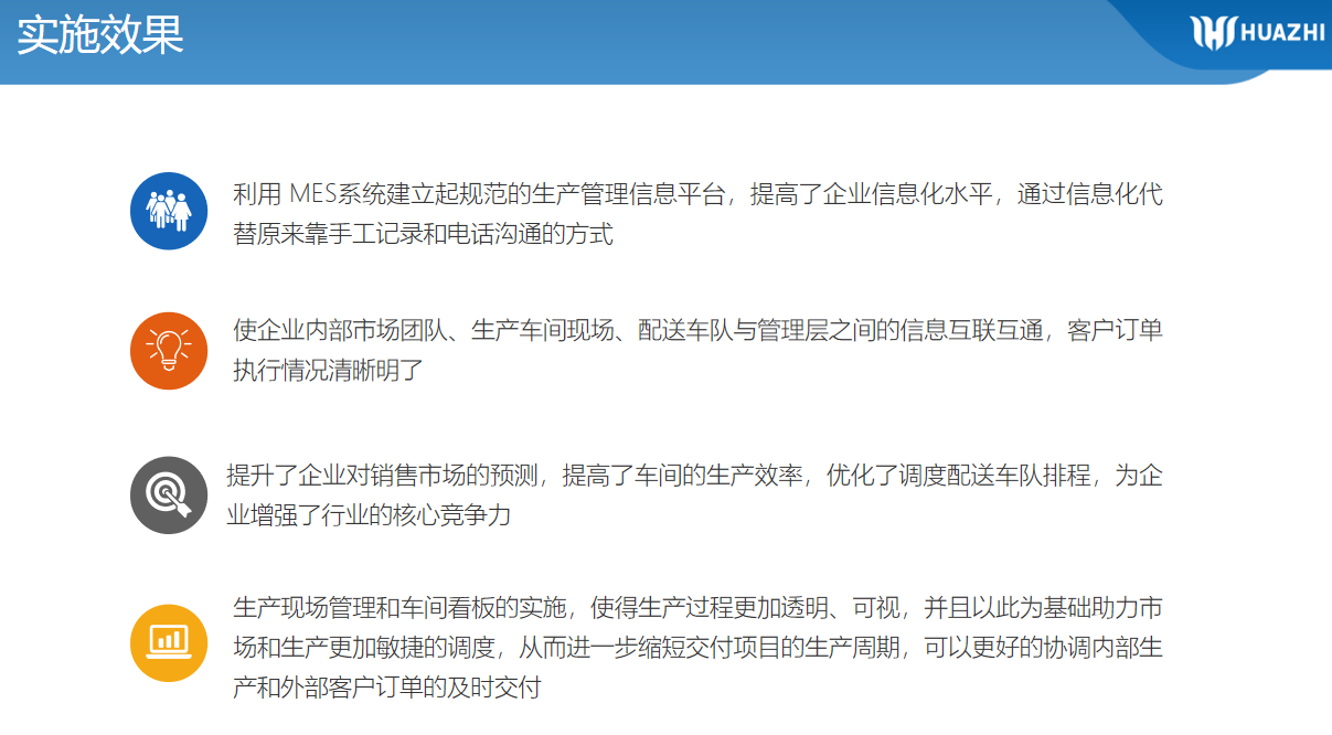 MES實施效果 MES實施效果